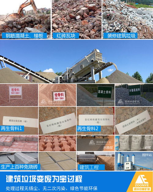 【湖南建筑垃圾再生材料成功應用案例長沙移動破碎站價格】- 